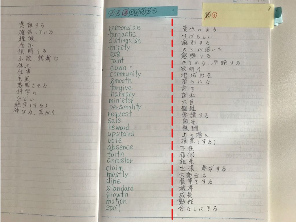 対称 アラブ 気になる 単語 帳 おすすめ ノート 住む ブルーム 出力