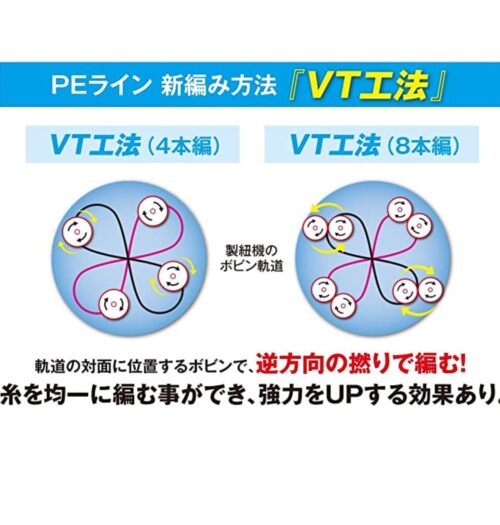 22年 Peライン おすすめランキング 選び方まとめ 高飛距離 高コスパ シアターカミカゼ