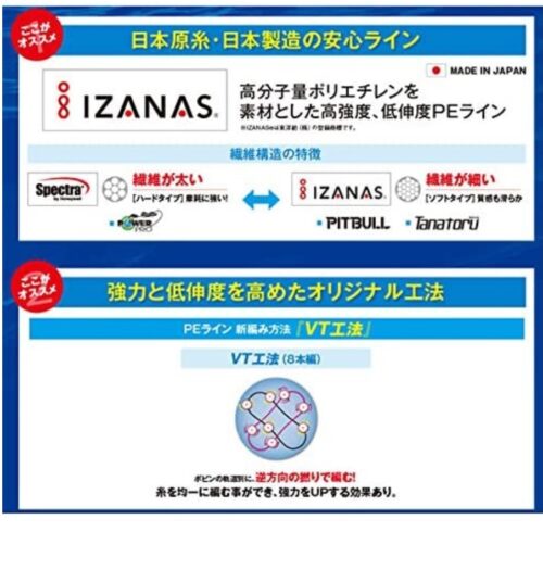 22年 Peライン おすすめランキング 選び方まとめ 高飛距離 高コスパ シアターカミカゼ