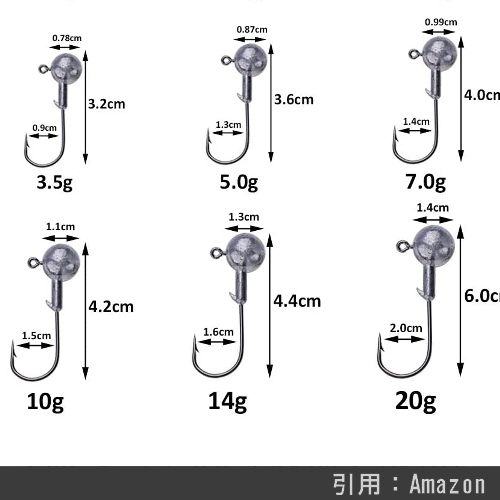 22年 サーフヒラメ特化 ジグヘッド おすすめ14選 選び方まとめ コスパ最高 シアターカミカゼ