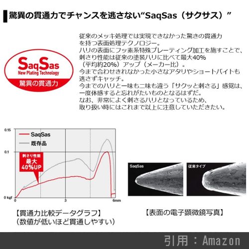 22年 重さは 形状は メバリング ジグヘッド おすすめ11選 ワンコイン以下