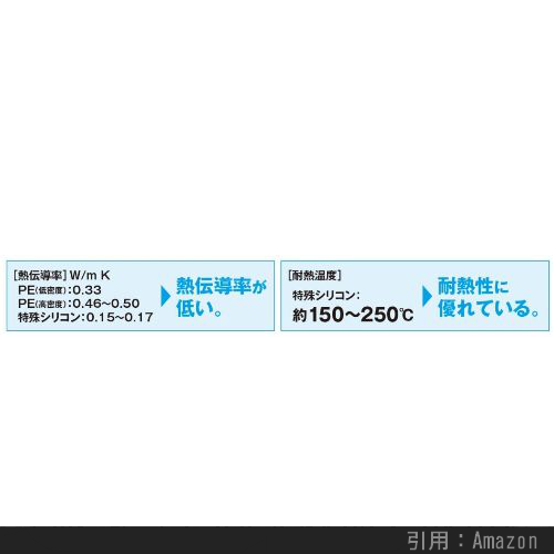 22年 アジングラインおすすめランキング 選び方まとめ 高強度 高コスパ シアターカミカゼ