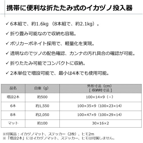 ヤマシタ 伸縮式イカ角投入器 イカツノ 堅い